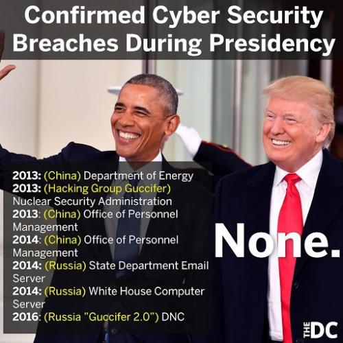 obama russian collution 66666666666