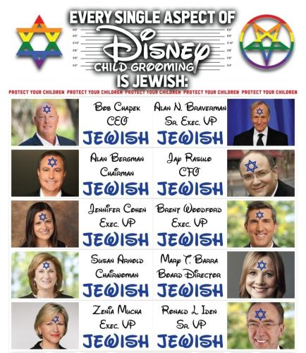 every single aspect of disney is jewish