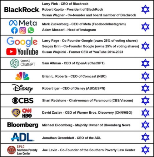 TIC TOC NOT A THREAT