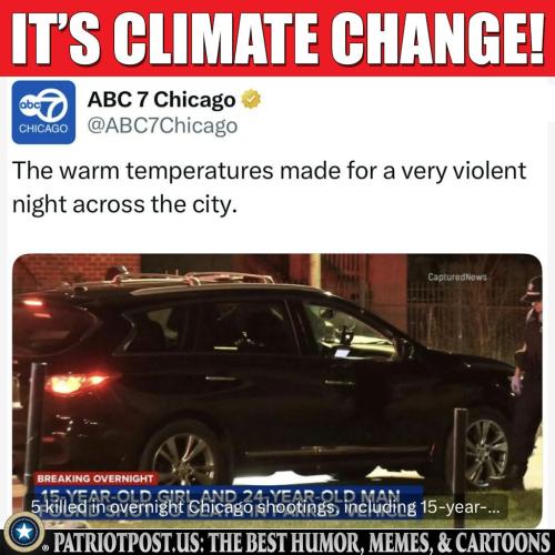 Climate Change