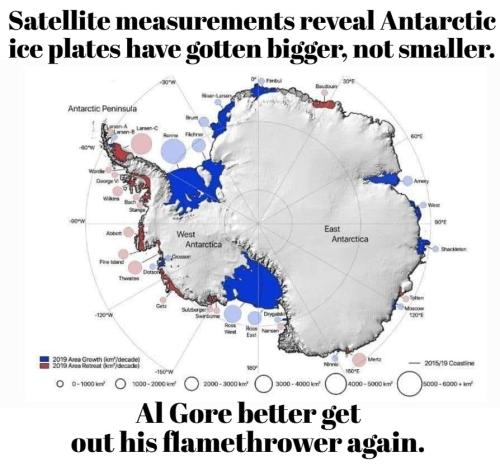 Antarctic Ice is increasing