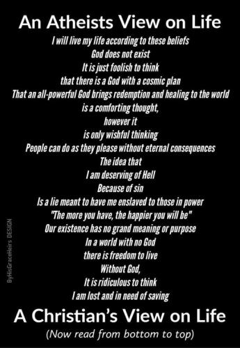 christian beliefs 72