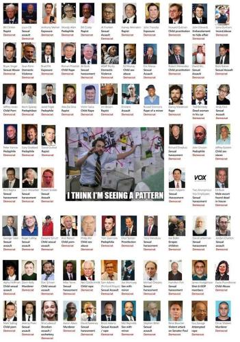 jews and Dems are Pedophiles