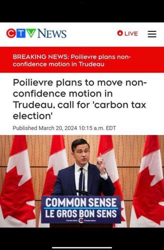 non confidense