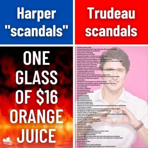 scandals