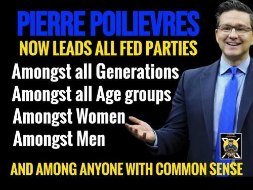 now leads