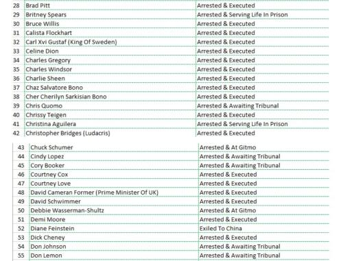 ,                             ,     ,