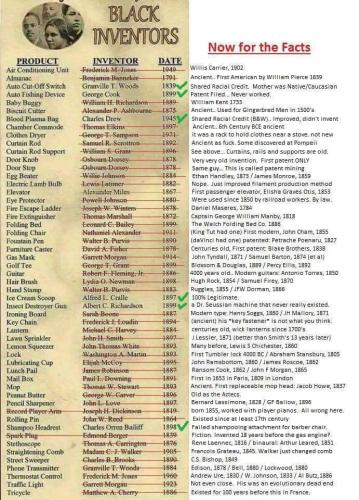 Black Inventors