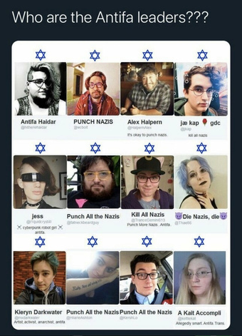 jewish ANTIFA Leaders