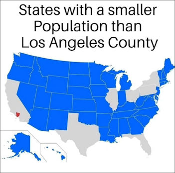 states with a smaller population than Los Angeles County