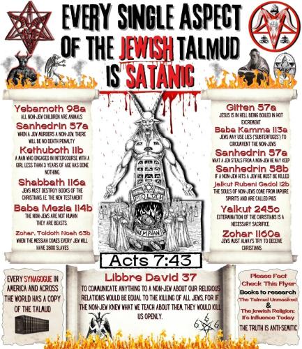 every single aspect of jewish talmud is satanic