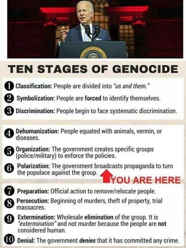 10 stages of genocide