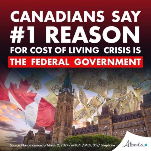 cost of living crisis