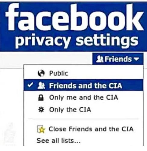 FB FBI privacy settings
