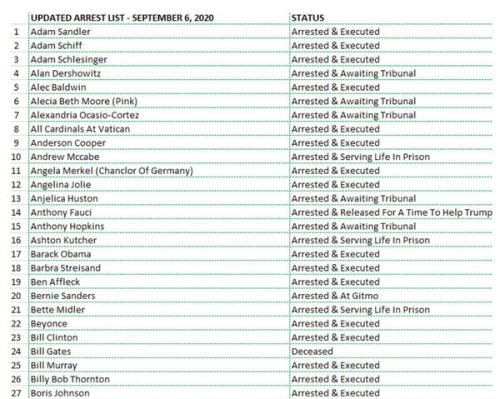 ,                              ,    ,