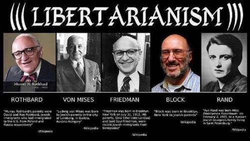 (((libertarianism)))