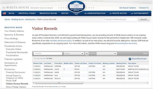 william aryes visitor list