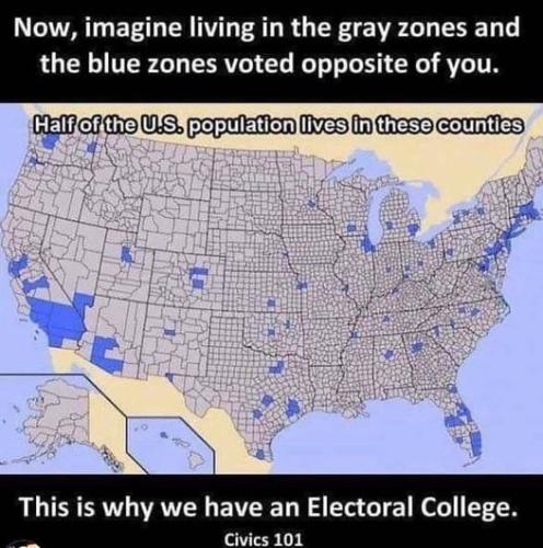 why we have electoral college