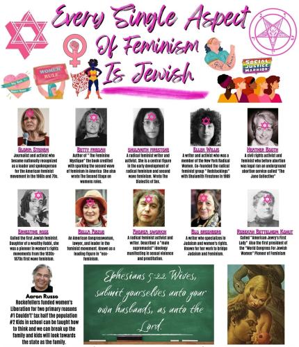 Every single aspect of feminism is jewish