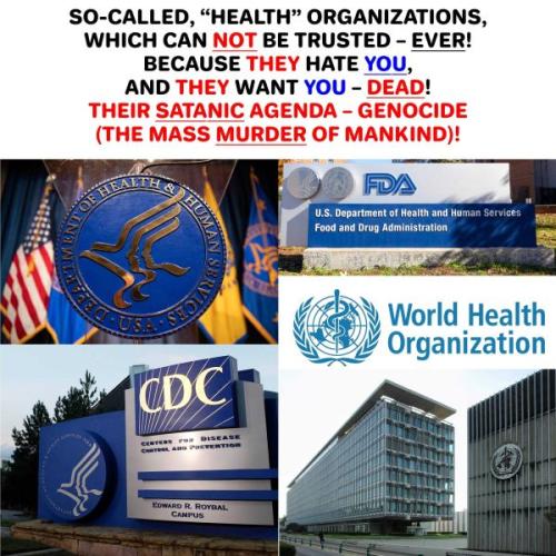 Health Organizations