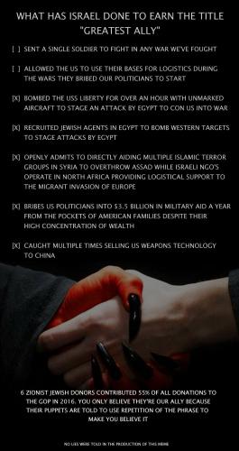 what has israel done