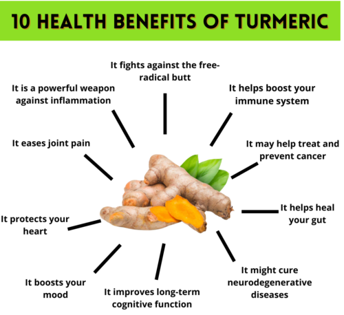 10 health benefits of turmeric curcumin