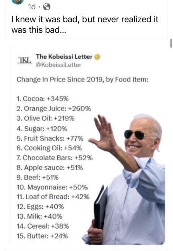 Bidenflation prices