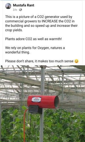 CO2 generator