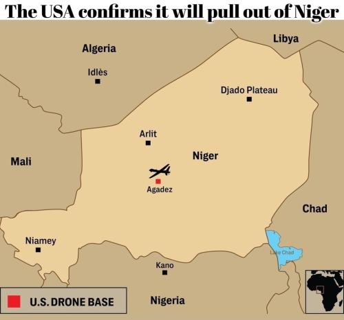 USA confirms it will pull out of Niger.960px