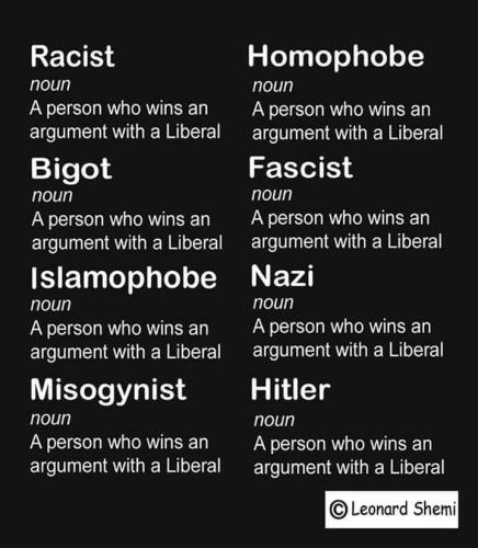 saul alinsky if you win an argument