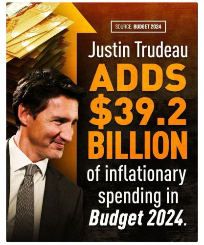 inflationary spending