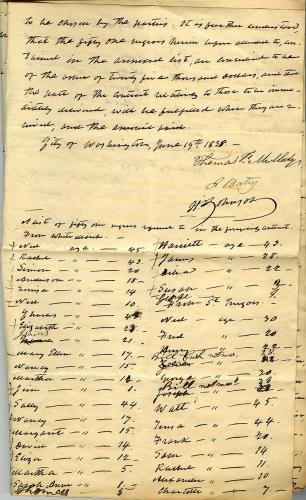 COLLEGE SLAVE SALE 1