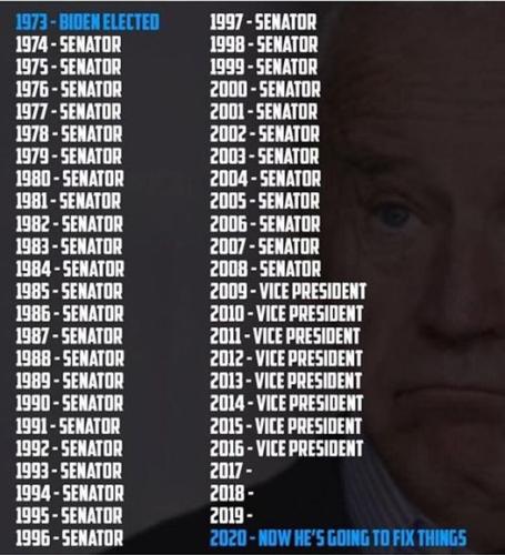 joe biden 47 years