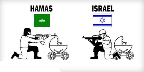 Hamas Tactics