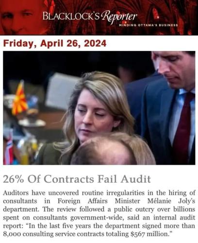 failed audit