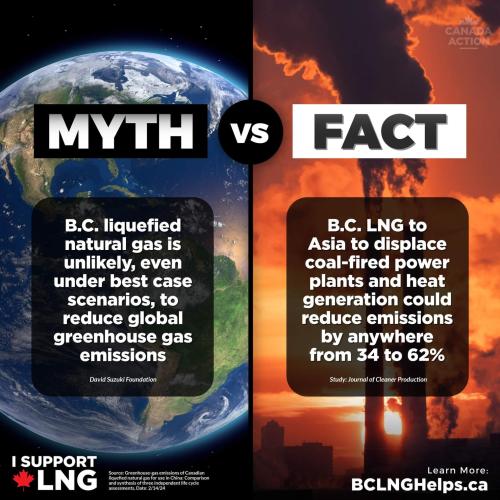myth vs fact