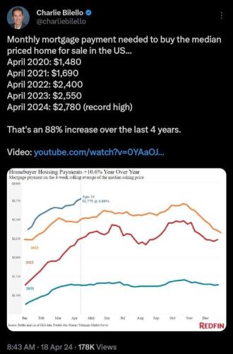 monthly mortgage