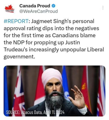 ratings dip