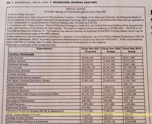 milwaukee black lives matter