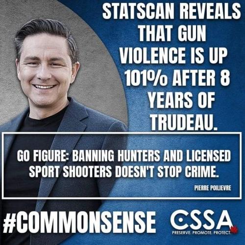 banning hunters