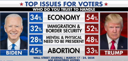 Screenshot 2024-04-03 152718