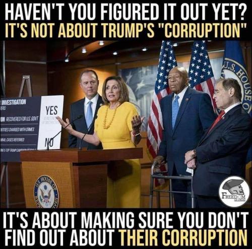 corruption f