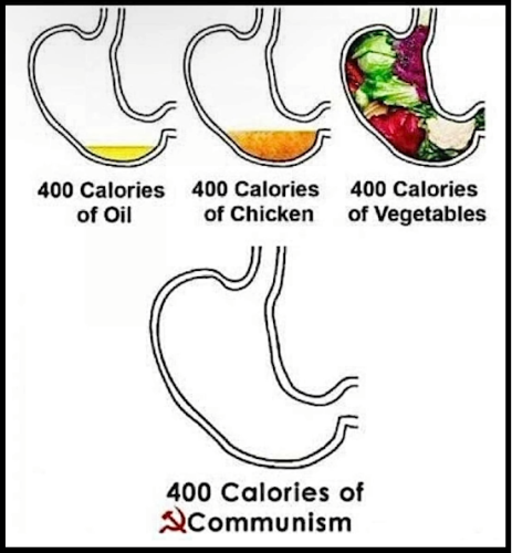 your belly on communism