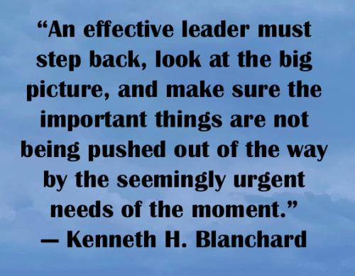 1-Leadership Important Vs Urgent