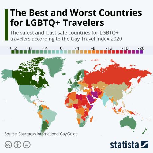 GAY COUNTRIES