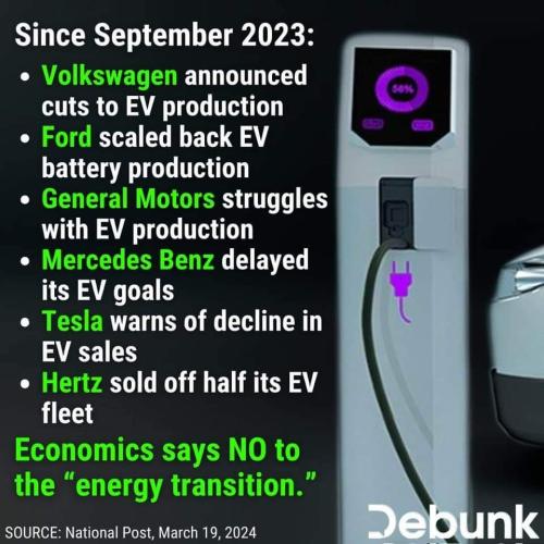 ev production