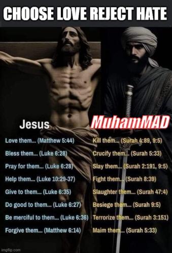 Jesus or MuhamMAD