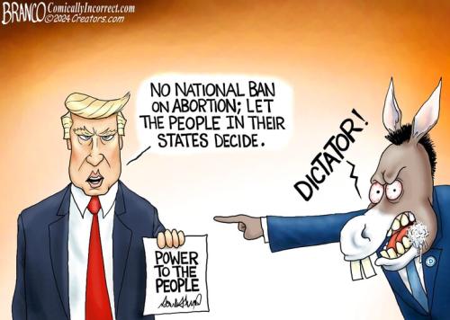 BRANCO ABORTION RIFGHTS