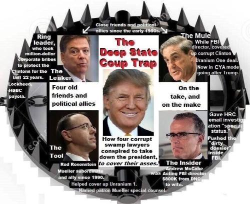 Deep State Trap 1