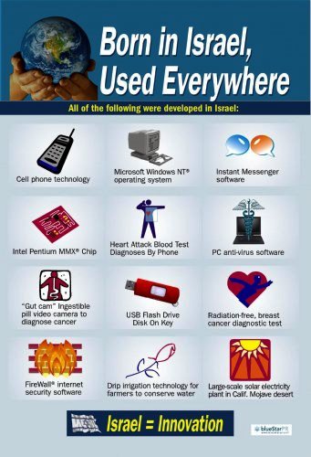 ISRAELI INVENTIONS 2